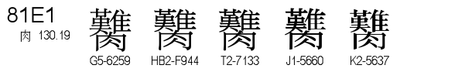 U+81E1